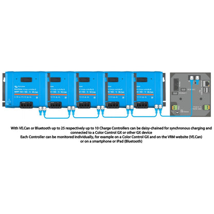 Victron Energy - 12/24/48V - 70A - SmartSolar 250/70-Tr VE.CAN - Bluetooth - MPPT Solar Charge Controller