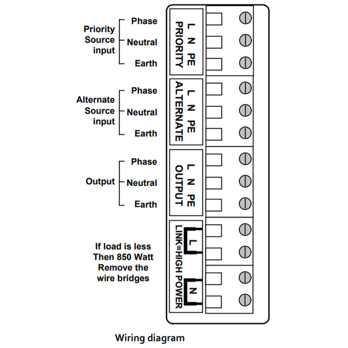 Victron Energy - 230V/50Hz Filax 2 Automatic Transfer Switch