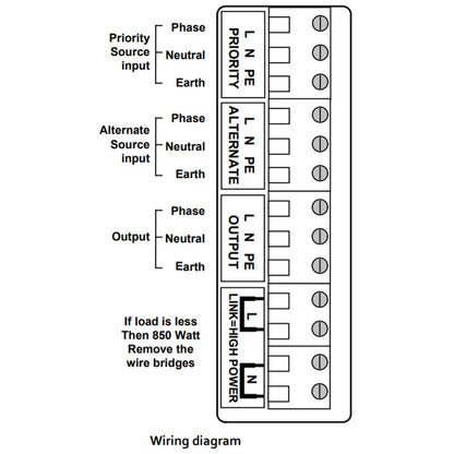 Victron Energy - 230V/50Hz Filax 2 Automatic Transfer Switch