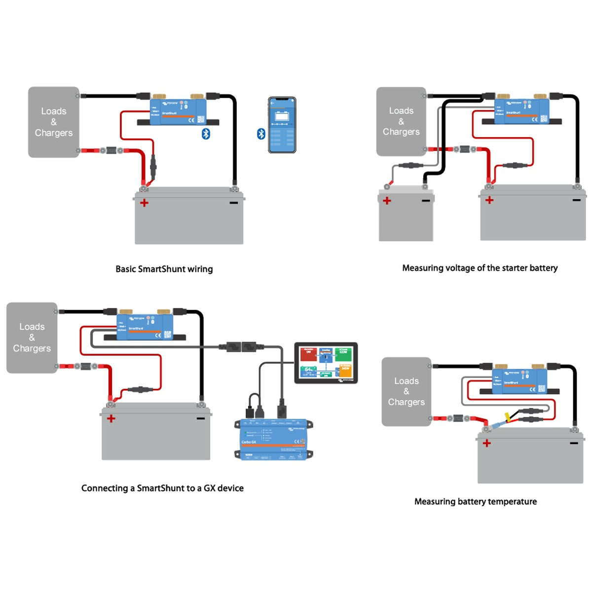 Victron Energy - 2000A - SmartShunt - IP65 Bluetooth Battery Monitor