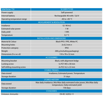 Victron Energy - SolarSense 750 Solar PV Monitor