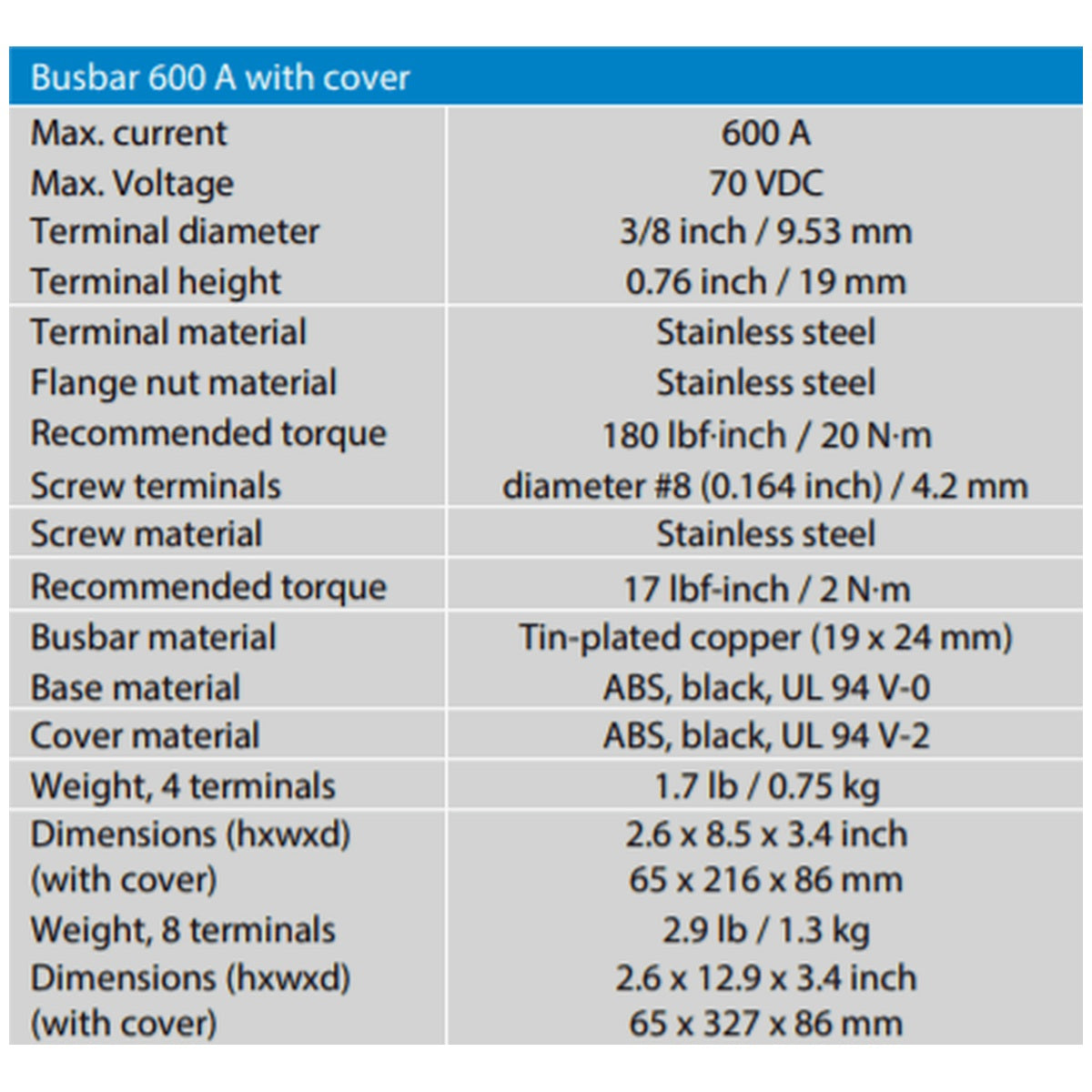 Victron Energy - 600A - Busbar 8P/Terminals & Cover