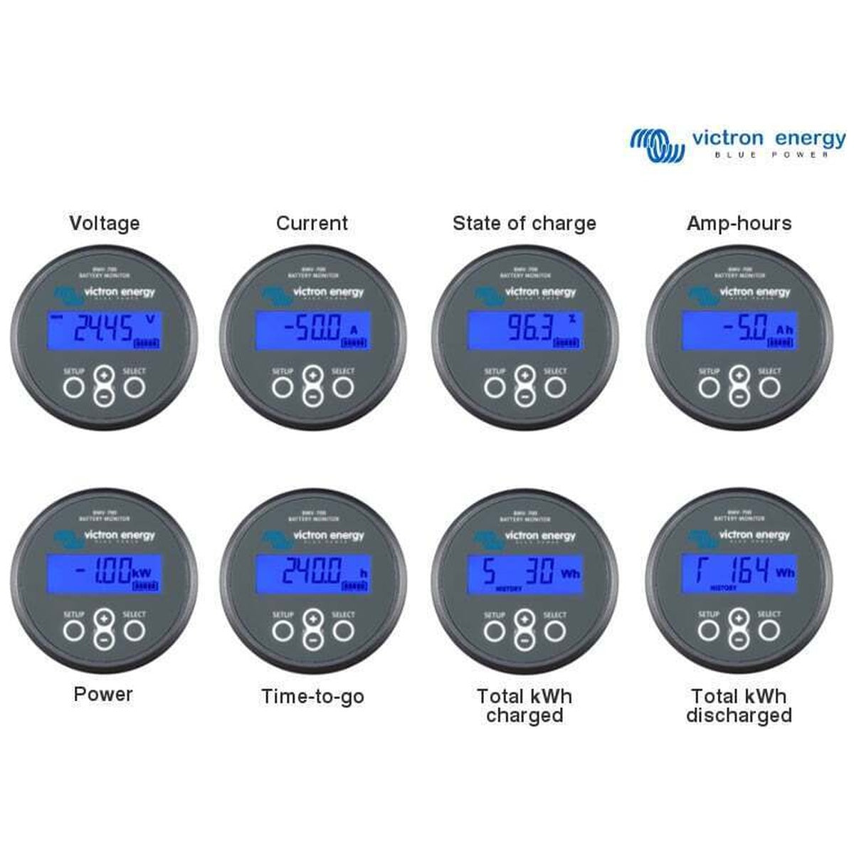 Victron Energy - BMV-702 Grey (Non-Bluetooth) - Battery Monitor