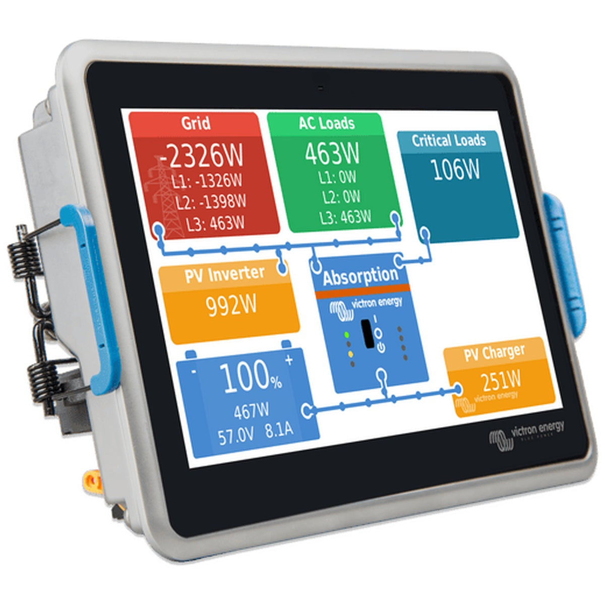 Victron Energy - Ekrano GX System Monitor & Control with 7-Inch Touchscreen