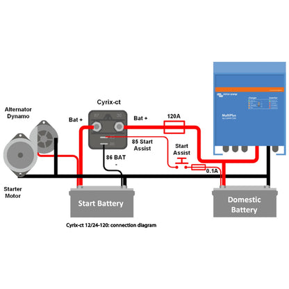 Victron Energy - 12/24V - Cyrix-ct Intelligent Battery Combiner 12/24V-120A VSR