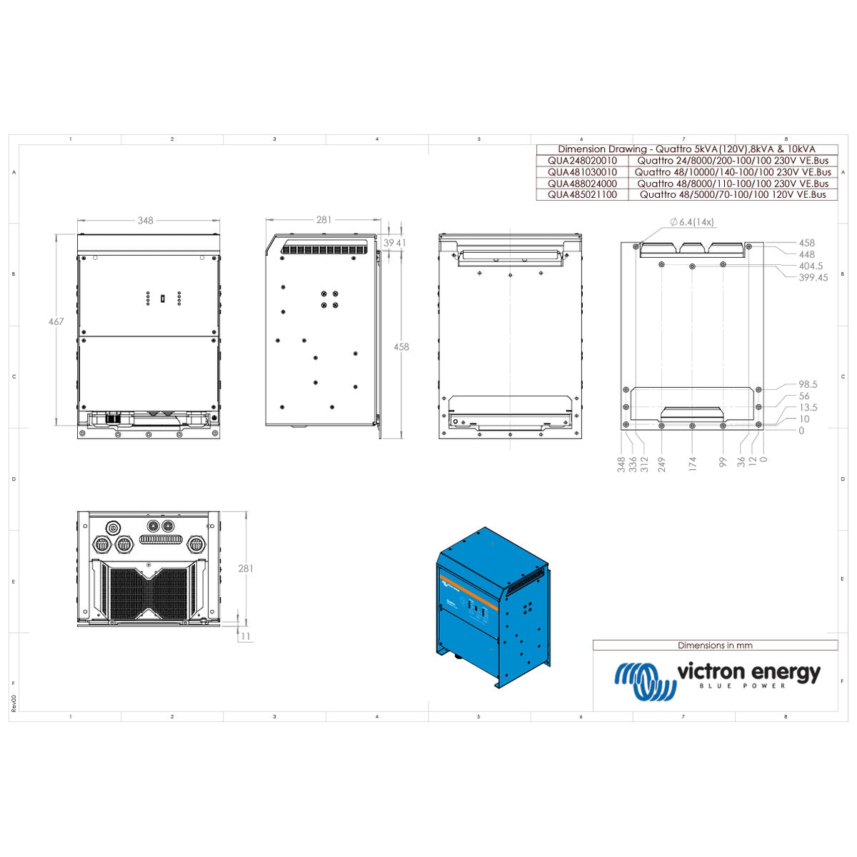 Victron Energy - 48V - 10000VA - Quattro 48/10000/140-100/100+50A Aux - Inverter/Charger