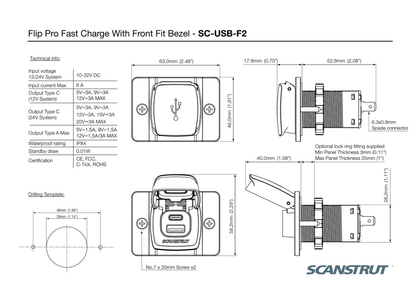 Scanstrut - 12/24V - Flip Pro - USB-A & USB-C Socket with Front-Fit Bezel