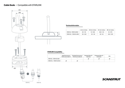 Scanstrut - DS30-SL - Starlink Compatible Vertical Cable Seal - Grey