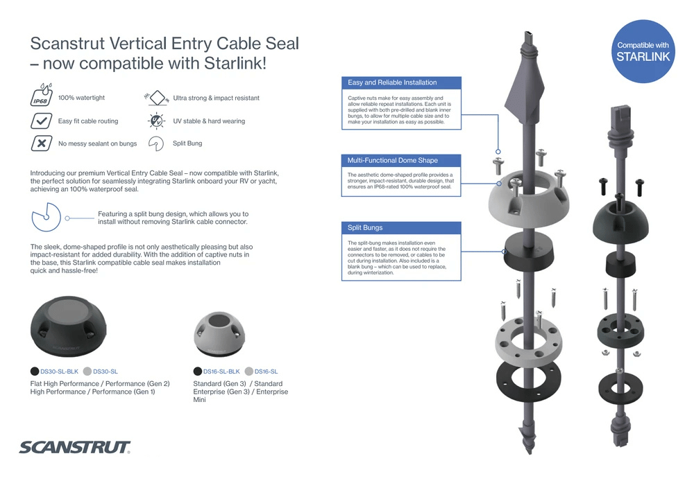 Scanstrut - DS16-SL - Starlink Compatible Vertical Cable Seal - Grey