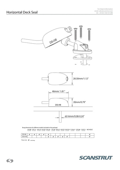 Scanstrut - DS-H6 - 2-6mm Horizontal Cable Seal - Grey