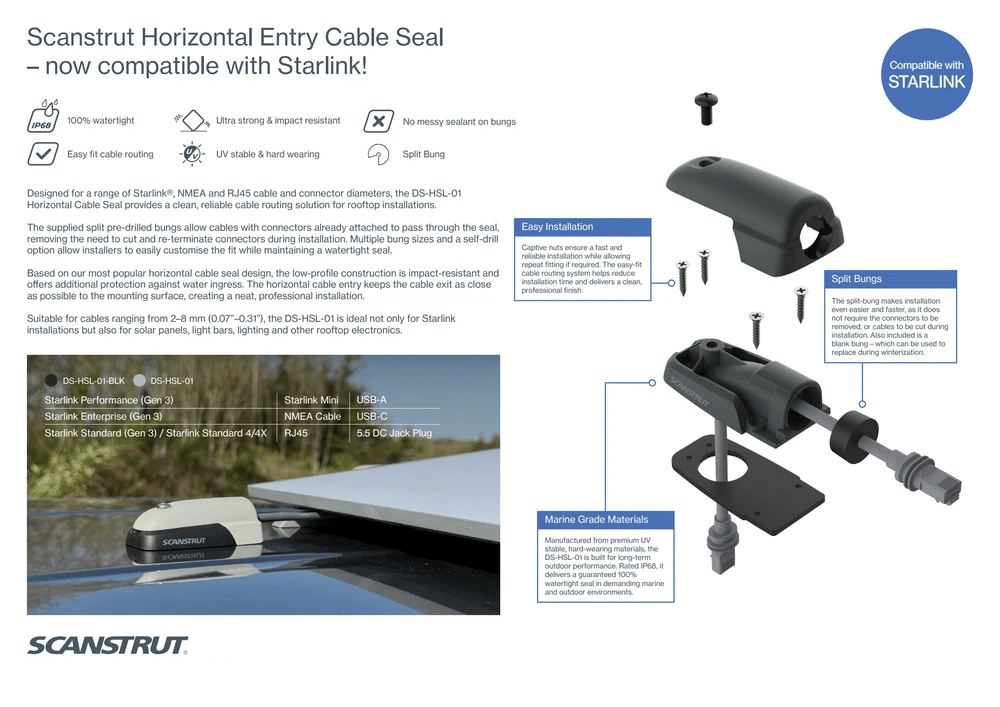 Scanstrut - DS-HSL-01 - Starlink Compatible Horizontal Cable Seal - Grey