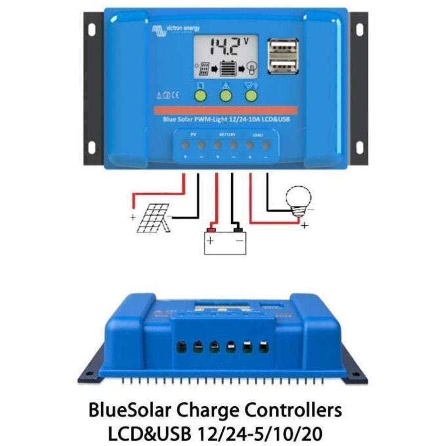 Sunman - eArc - 100W - Narrow Flexible Solar Panel + Victron 20A BlueSolar PWM Charge Controller - Bundle